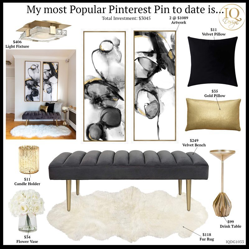 My most Popular Pin On Pinterest to date is…