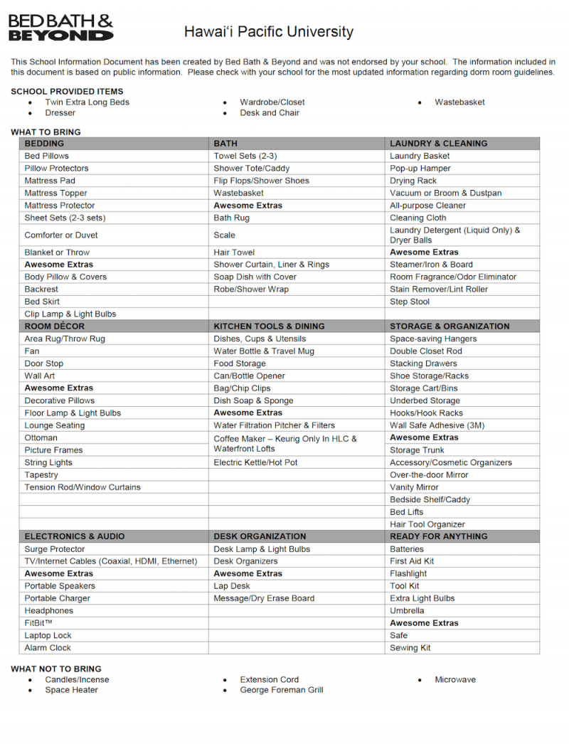 Must Have College Dorm Checklist For The Class Of 2020! • IQ Design