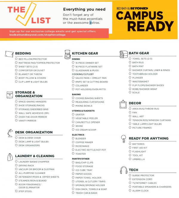 Must Have College Dorm Checklist For The Class Of 2020! • IQ Design